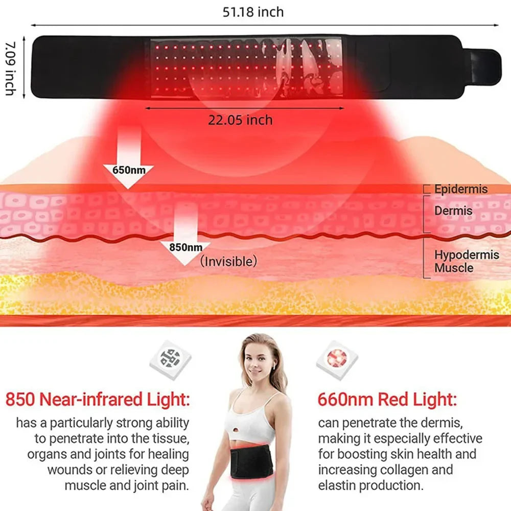 Rejuvo™ Red Light Therapy Belt — Smooth, Firm & Support Your Core Naturally