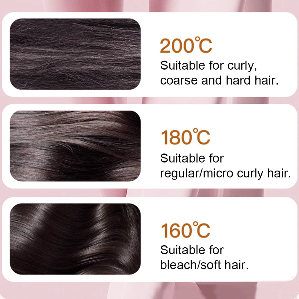 Rejuvo Mini Straightening