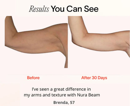 Rejuvo™ Red＆Infrared Light Therapy Belt